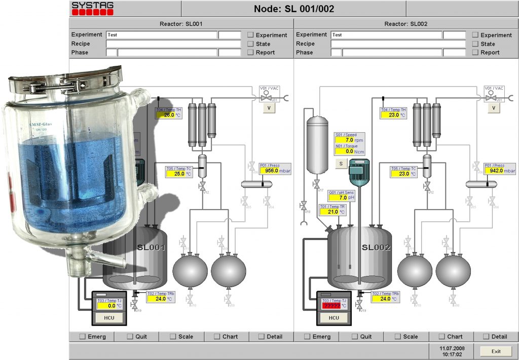 Reliance Reactor Reliance Reactor